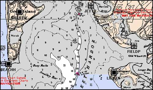 Cape Cod GPS Waypoints